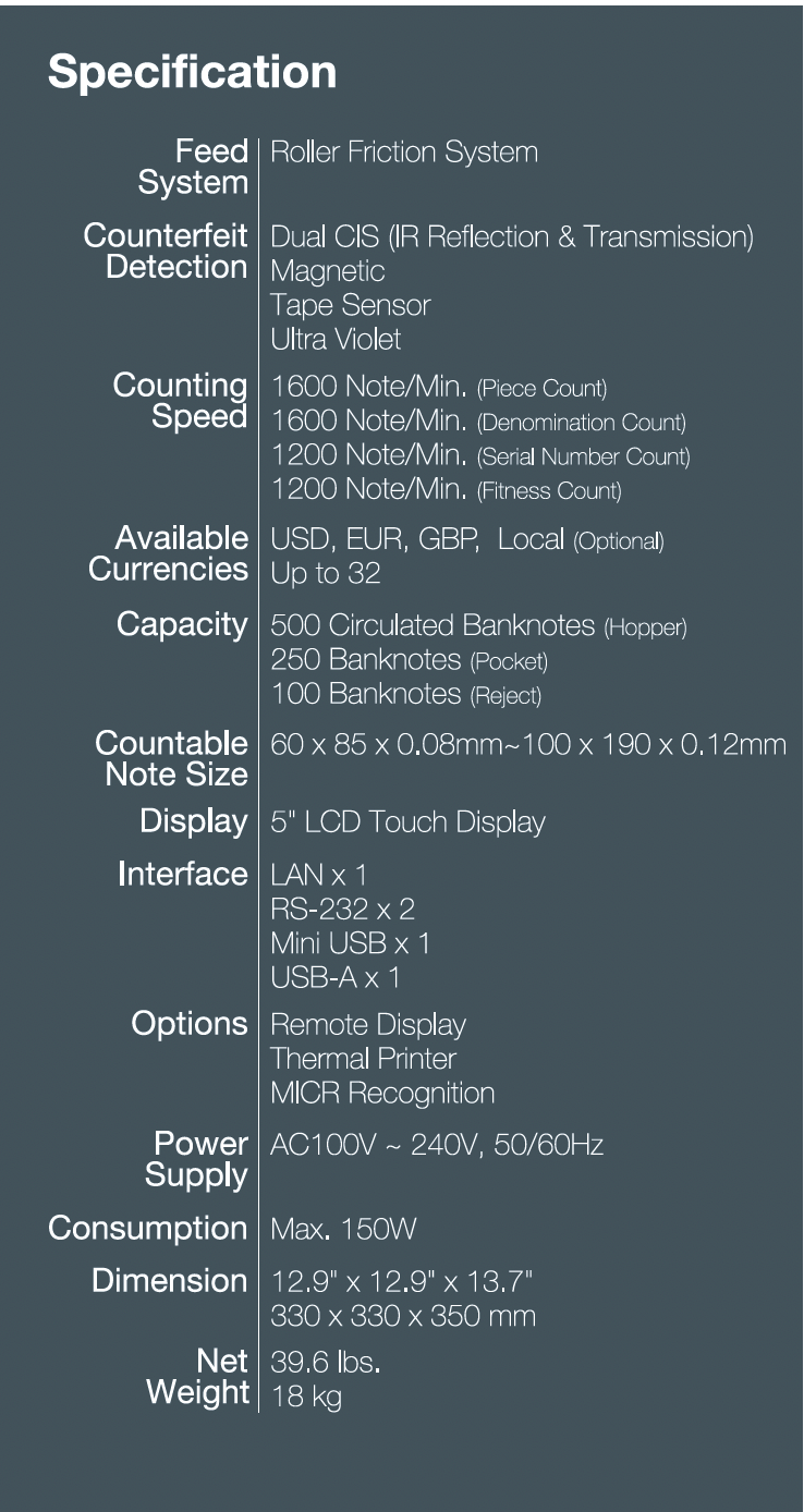 GTS FitScan F (NC 7500)