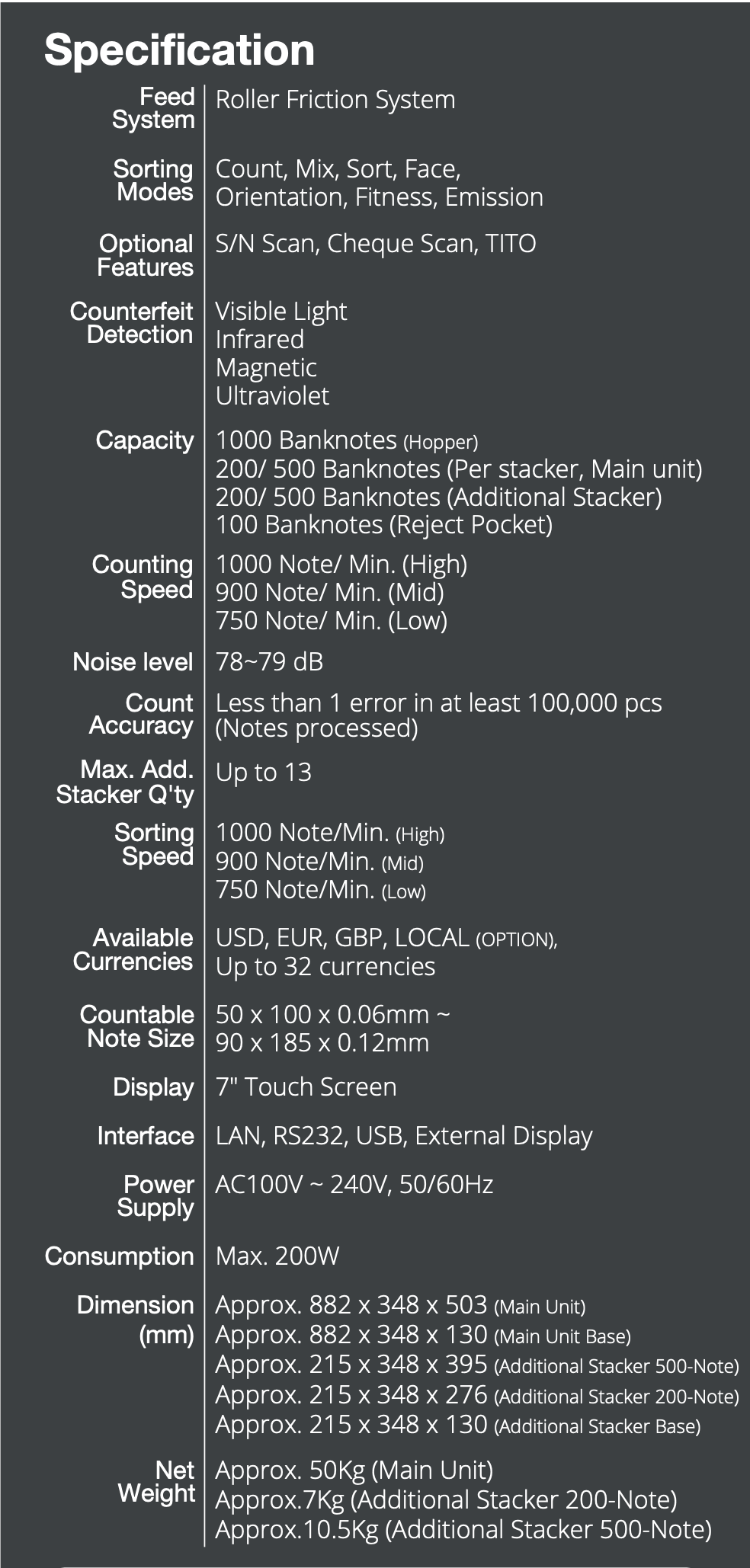 GTS FitScan Pro 1000 (NC 9500)