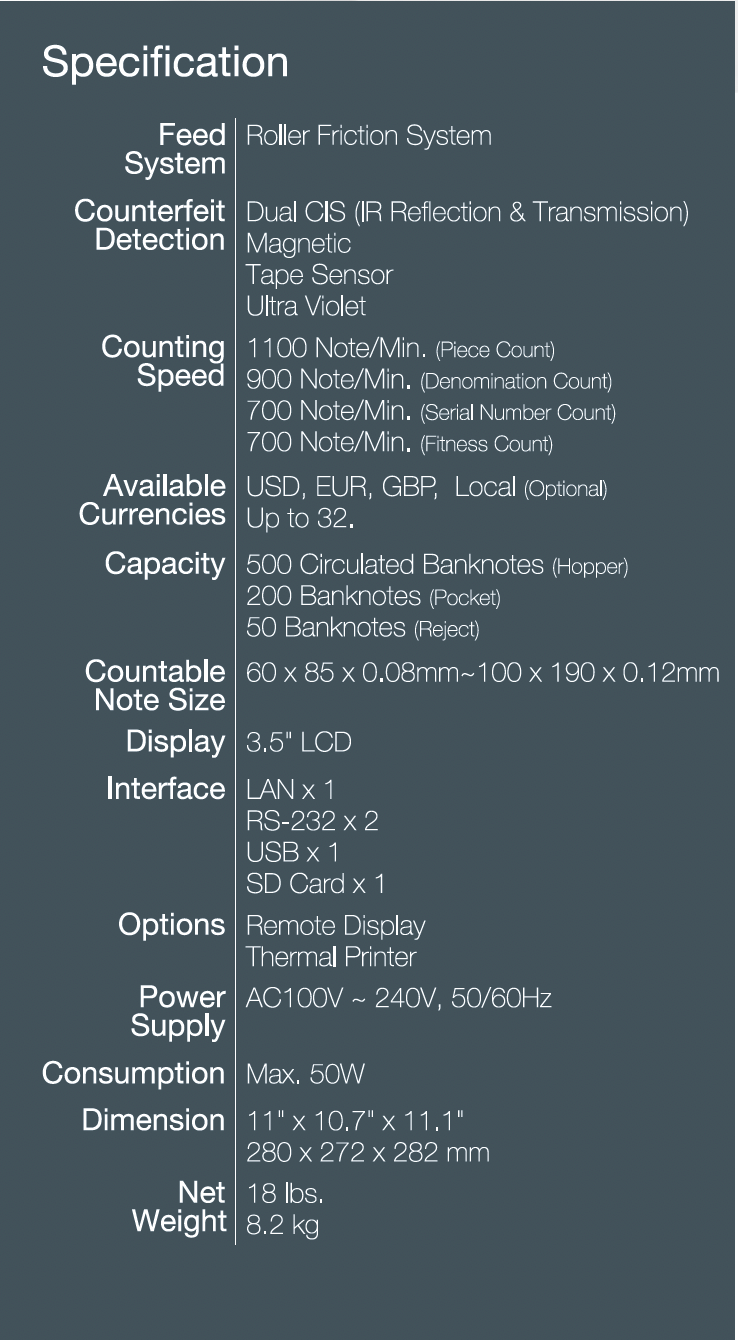 GTS FitScan S (NC 6500)
