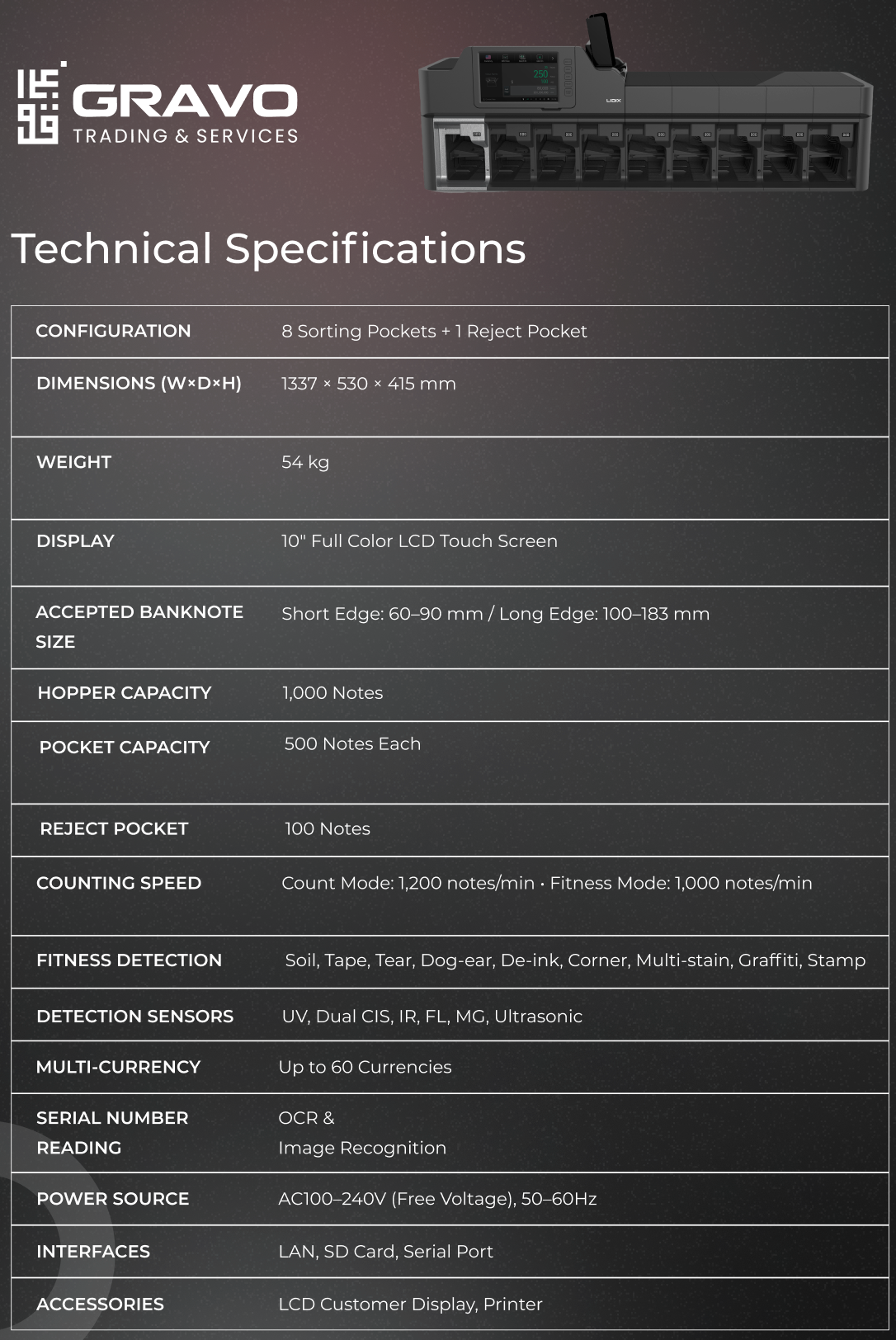 GTS FitScan L9 Multi-Pocket Fitness Sorter  (8+1 Configuration)
